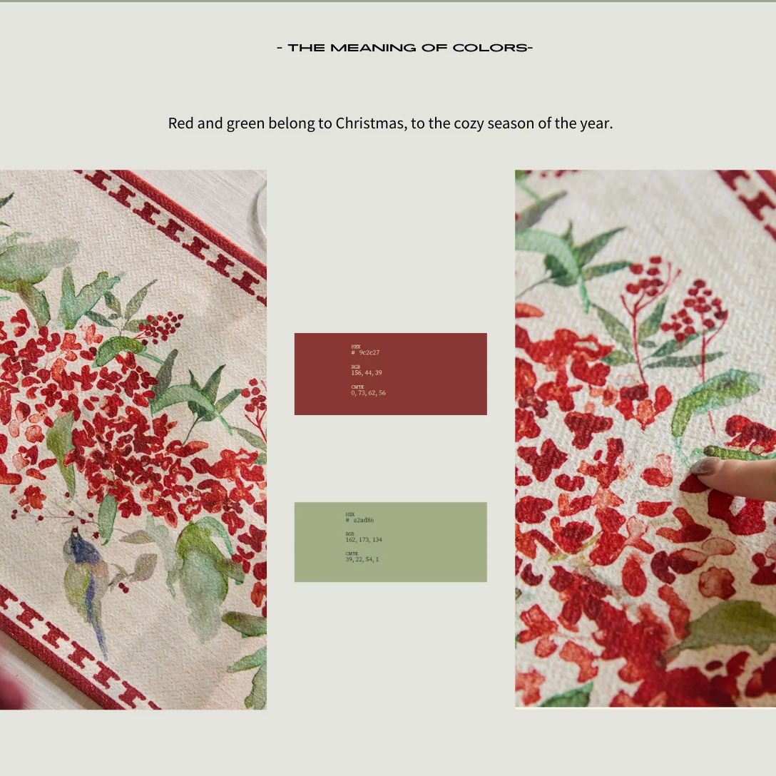 Product page with tablecloths and placemats featuring floral designs, displayed on a website.